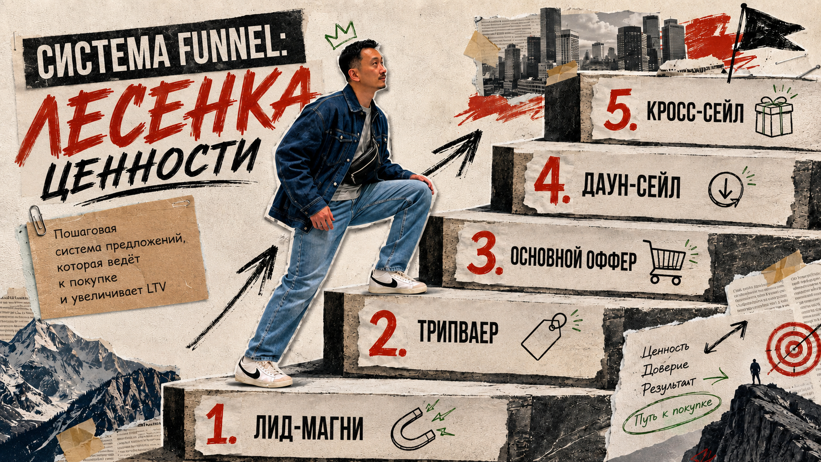 Лесенка ценности