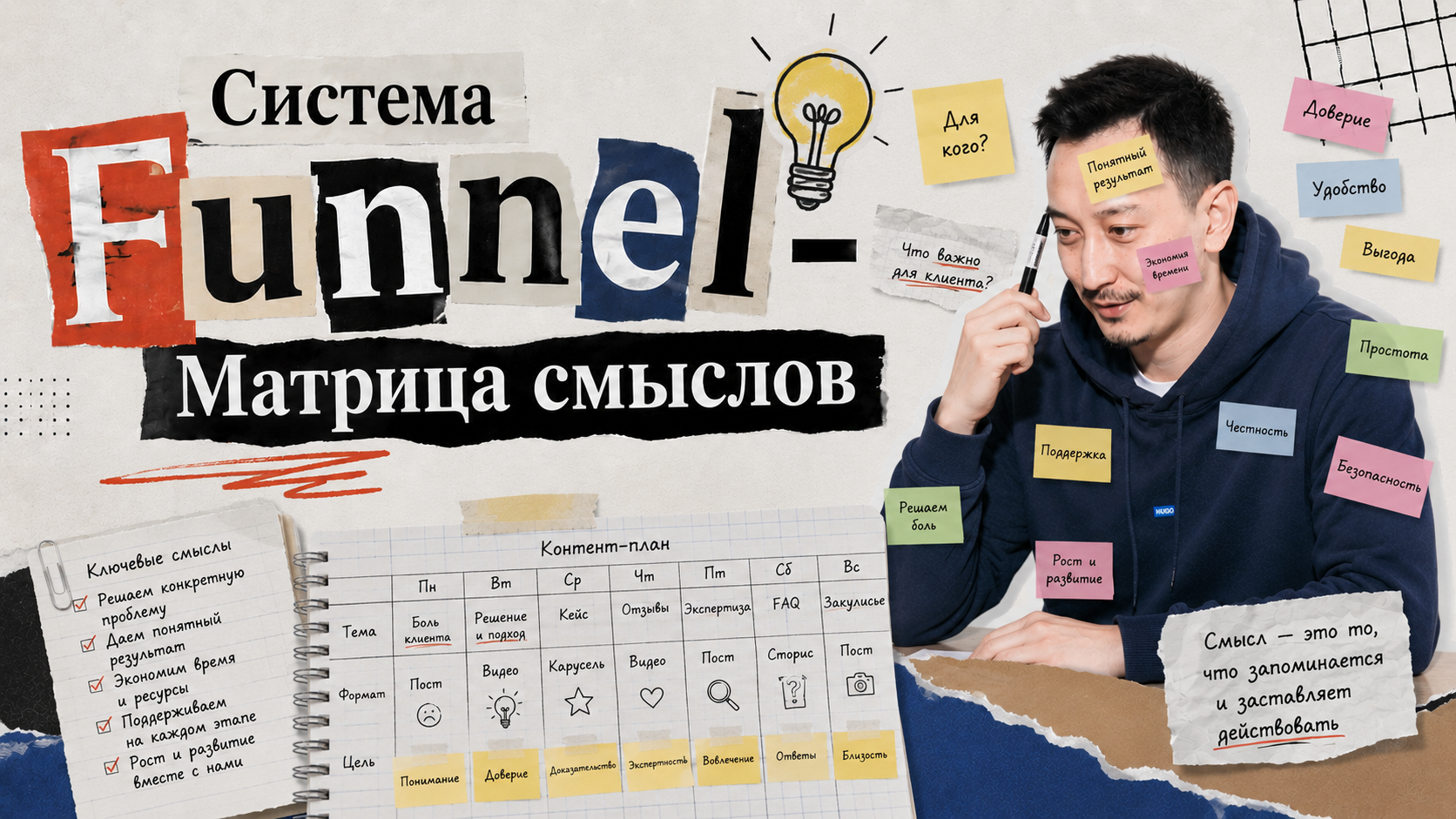 Матрица смыслов